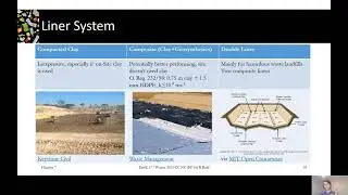 7.3D Liner Systems