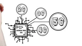 HUAWEI Mate30 Pro 5G: 5G NSA/SA Dual Mode