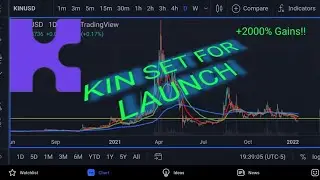 UPDATE: Kin Crypto Set up for +2000% Gains!!!
