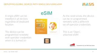 iBASIS Webinar: Achieving Global Connectivity with an Open eSIM