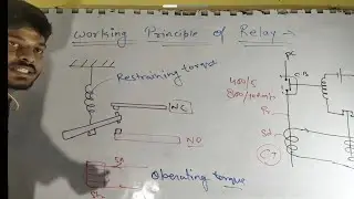 working of electromagnetic relay. Plug setting multiplier in relay. Current setting in relay. #psm