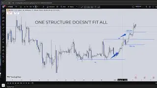 Why One Market Structure Doesn't Work For Everyone | Advanced Price Action