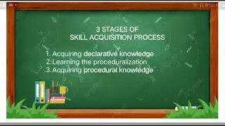 ELE124|SKILL ACQUISITION THEORY by: DeKeyser