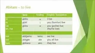 Learn Italian - Verbs - are verbs abitare and parlare