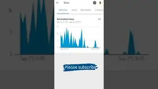 My youtube channel progess #shorts #youtubeprogress #channelgrowth #ajaysurbaia #surbaia