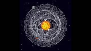Earth Venus Animation