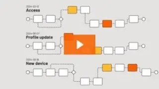 Даон - Преемственность идентичности