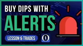Set Stock Alerts To Buy Dips
