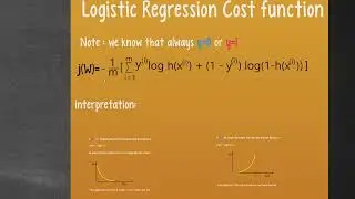 14  Cost function for logistic regression