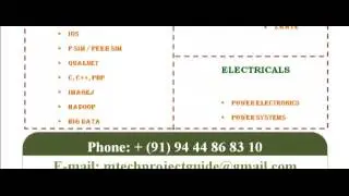 GRIDSIM IN NIGERIA
