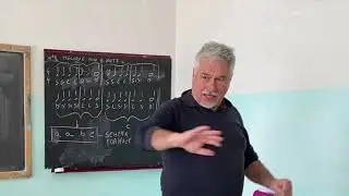 Classroom flauto dolce: melodia n&deg;1,  con 4 note