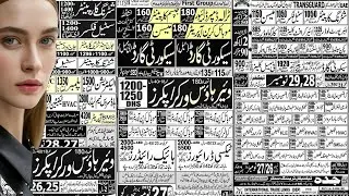 Today Latest Gulf Jobs & Visas for Pakistanis | Electricians, Drivers, Security Guard, Labor & More