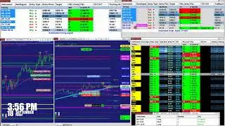 Autotrader, Automated Trading, Ninja Trader, Automated Signal Entry , Best Pro Trading