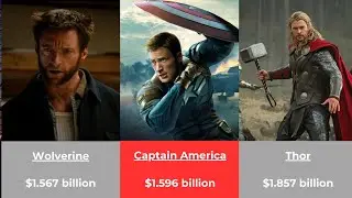 Which Superhero Has Made the Most Money? (Box Office) Marvel | DC
