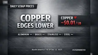 Copper Edges Lower as Scrap Market Holds Flat | Daily Scrap Prices (Dec 22)