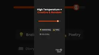 What Does Temperature Do in AI Models? 🤖🔥 #shorts #ai #viral #tech #like #youtubeshorts #learning
