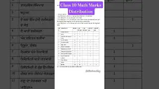 PSEB Class 10 Math Marks Distribution #brilliantcoaching #maths #class10maths #pseb #psebmaths#short
