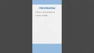 5 Ms of Advertising | Student Notes |