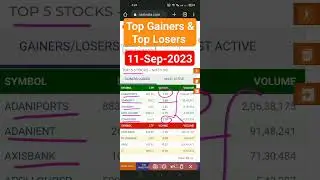 Top Gainers / Top Losers 11-09-2023 #viral #shorts #share #trending #viralvideo