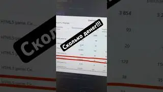 Additional income from home on the computer passively