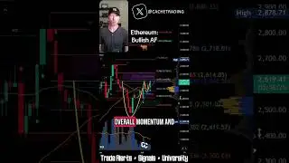 Ethereum: Bullish AF 🐂 #eth #cryptotrading #update