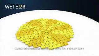 METEOR Latest Proprietary ColorFlip&trade;  Technology - 3D Video