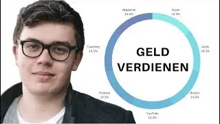 Verdiene 5-stellig/Monat mit diesem digitale Infoprodukte Gesch&auml;ftsmodell - Kurse, B&uuml;cher, Audio