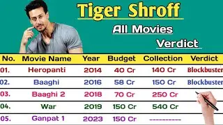 Tiger Shroff All Movies list 2023 | Tiger Shroff all Hit and Flop Movies | #tigershroff