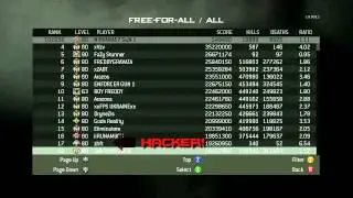 MW3 LEADERBOARDS XP SCORE HACKERS