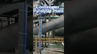 Fully Continuous Automatic Tyre Pyrolysis Plant