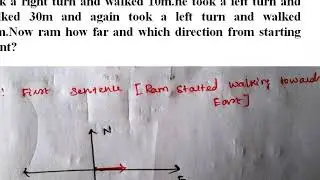 Direction Sense Based Problems-Model  II in Tamil