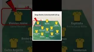 🇧🇷 Brazil Forward Lineup under Carlo Ancelotti #brasil #brazil