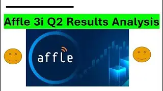 Affle 3i Ltd Q2 Results Analysis
