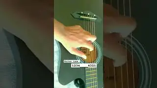 New trending guitar tune || Guitar ringtone || guitar tune whatsapp status #shorts #guitar #tune
