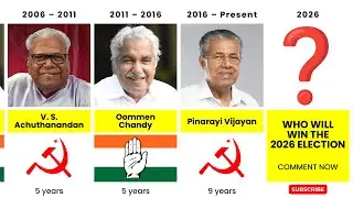 All Chief Ministers of Kerala (1956&ndash;2025) | Complete List with Tenure & Parties