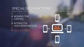 Call manager: Mobile revolution in call management