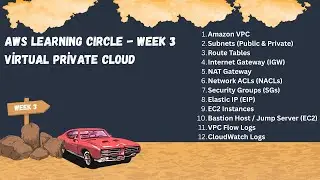 AWS Virtual Private Cloud | Week 3 | Tamil