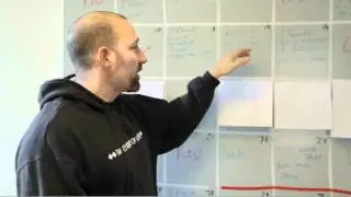 CrossFit - Tony Budding Reviews a WOD Cycle