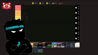 Ranking the gameplay of Pixelmon Brazil (PXBR)