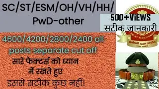SSC CGL 2022 Expected cut off for SC/ST/ESM/HH/VH/OH and PwD-Others