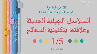 2Bac SVT - السلاسل الجبلية الحديثة وعلاقتها بتكتونية الصفائح الجزء 1/5