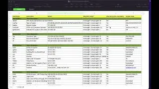 E-Invoice API, E Invoice API Integration, EInvoice Sandbox testing demo for all Developers