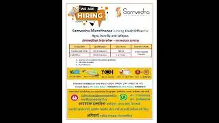 MICROFINANCE JOB| Bareilly, Agra , Lalitpur| #shortsfeed #shortvideo #sorts #youtubeshorts #youtube