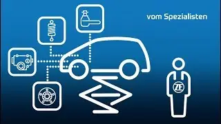 ZF [pro]Tech - Das Werkstattkonzept von ZF Aftermarket einfach erkl&auml;rt