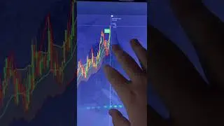 Бинарные опционы: мышление победителей #pocketoption #quotex #iqoption #binaryoptions