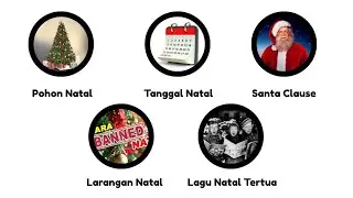 Mengungkap Fakta Natal Secara Singkat: Tradisi, Simbol, dan Sejarahnya