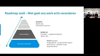 1uur.nu | Livesessie Microsoft 365 Copilot: Vooruitblik op nieuwe functioniteiten in Copilot