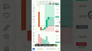 Bank nifty Live scalping 50+ points achive ✅👍🏻📉#trading #shorts #stockmarket ##banknifty
