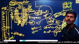 REVISION Class -2 || 12TH || Electro chemistry || Chapter-3|| BSEB || BCECE BOARD
