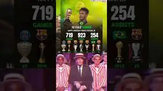 Happy birthday to Brazilian Idols Neymar jr 👑🥶😱 #idols #neymarjr #birthday #brazil #fifa #goal #like
